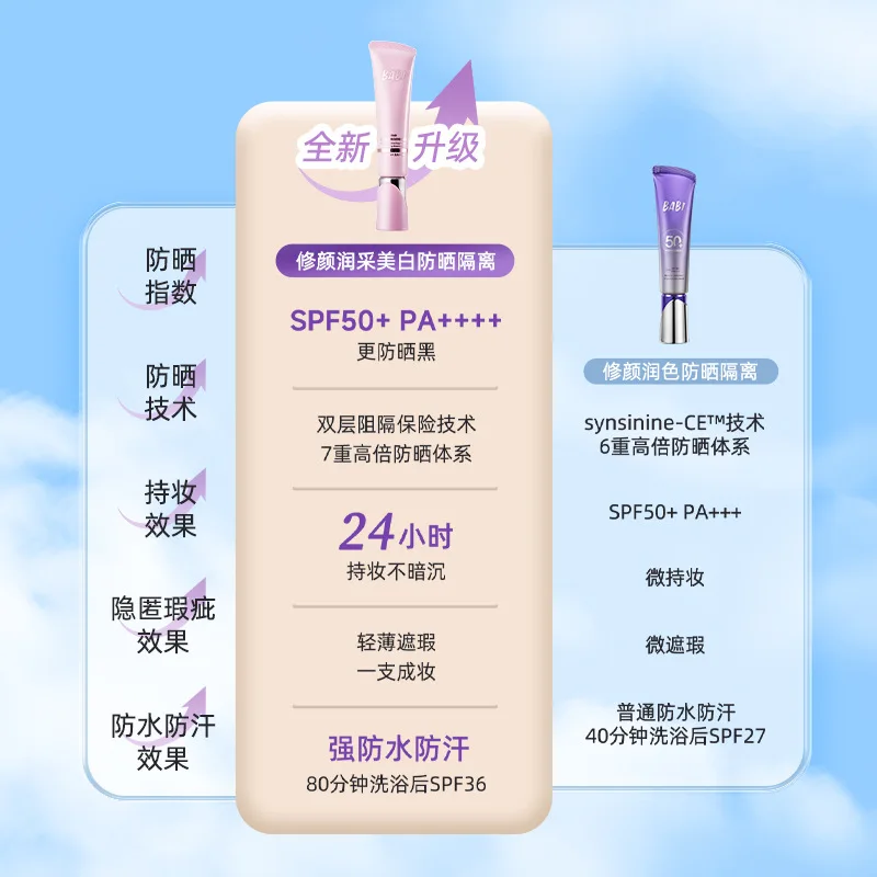 BABI عزل الوجه 30 جرام SPF 50+ - مراجعة Baby Sunscreen Lotion وسعره